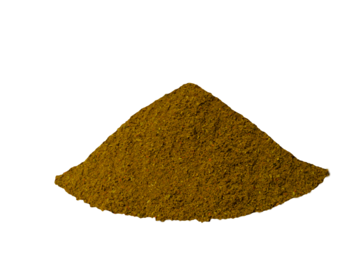 بهارات المشكلة